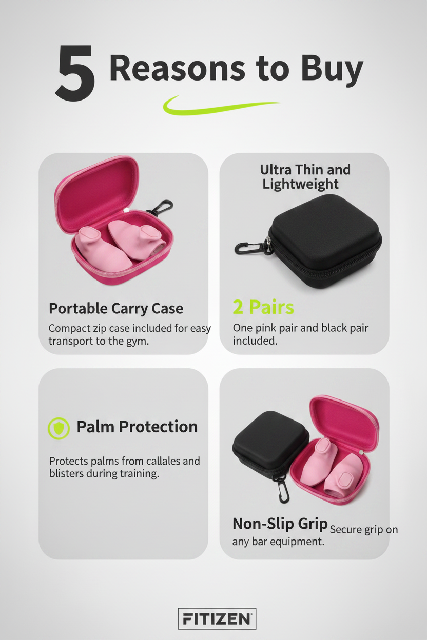 FITIZEN GripTech | Non-Slip Silicone Palm Protectors